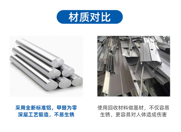 材質(zhì)對比-納美金屬 材質(zhì)對比-納美金屬