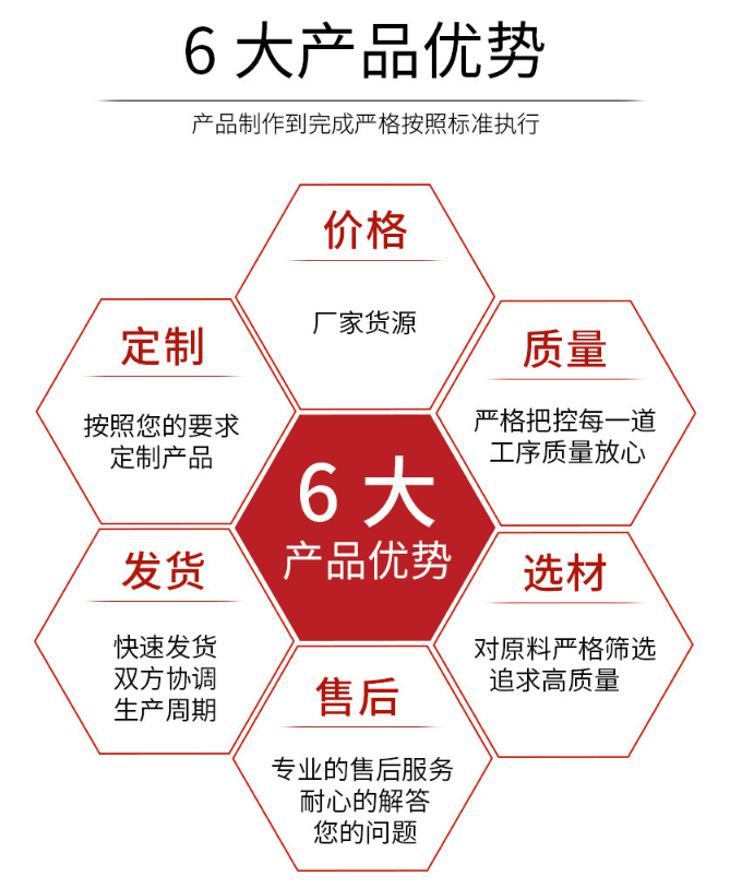 產(chǎn)品優(yōu)勢-納美金屬 產(chǎn)品優(yōu)勢-納美金屬